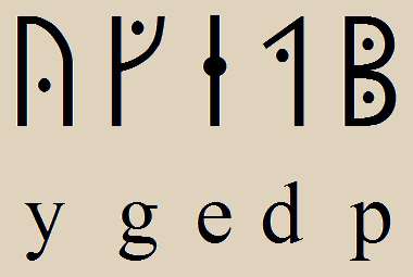 Alphabet runique, la séquence runique mixte, runes pointées