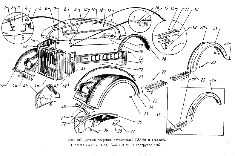 Оперение: Решетка радиатора, передние и задние крылья, капот и боковые панели капота, Подножки ГАЗ 69, ГАЗ 69А.