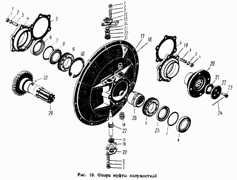 Kupplung komplett Traktor K700 Kirowetz. Clutch assy tractor Kirovetz K700.Опора муфты полужесткой советского трактораs К-700 Кировец.