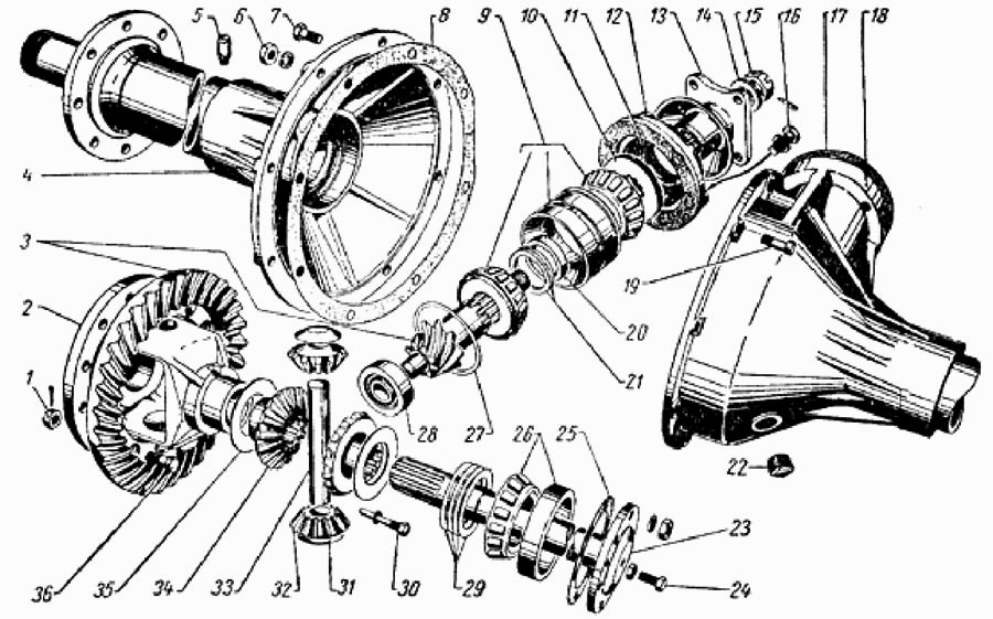  Differential Hinterachse GAZ 69, GAZ 69A. Differential Rear axle GAS 69, GAS 69A. Дифференциал  Мост Задний ( Ведущий мост) ГАЗ 69, ГАЗ 69А.