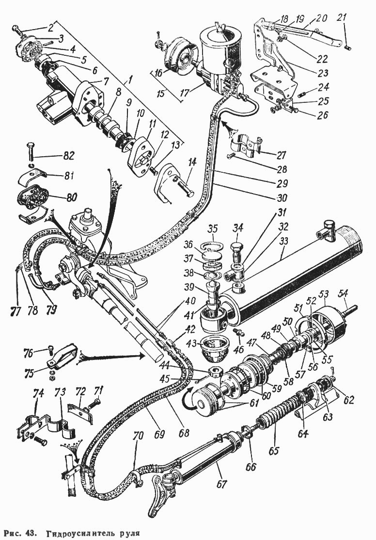 Hydraulischer Lenkzylinder Lenkhilfe GAZ 66. Hydraulic steering cylinder GAS 66. Гидроусилитель руля ГАЗ-66.