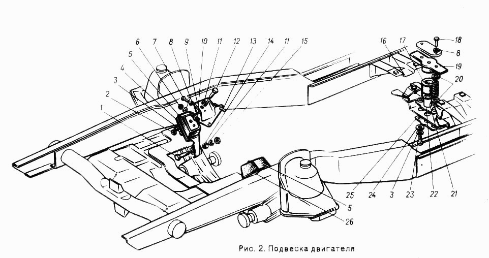Motoraufhängung GAZ 24-10, GAZ 3102, GAZ 31029 Wolga. Engine mounting GAS 2410, GAS 3102, GAS 31029 Volga. Подвеска двигателя ГАЗ 24-10, ГАЗ 3102, ГАЗ 31029 Волга. 