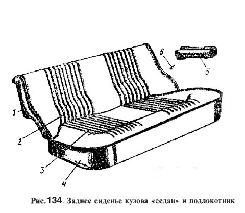 Hintere Sitze (Hintersitze) und Armlehne (Türgriffe innen) Moskwitsch Moskwitch Moskwich Mosi 412 / 2140. Rear seats and armrests (interior door handles) Moskvitch 408 / 412 / 2140. Задние сиденья кузова и подлокотник (внутренние ручки двери) Москвич 2140