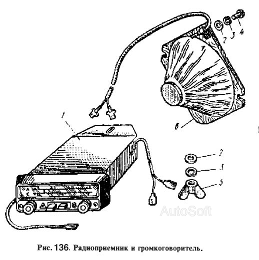 Radioausrüstung: Radio (Autoradio). Lautsprecher und Antenne Moskwitsch Moskwitch Moskwich Mosi 2140. Radio equipment: Radio receiver and loudspeaker, antenna Moskvich Moskvitch 2140. Радиооборудование: Радиоприемник и громкоговоритель, антенна Москвич