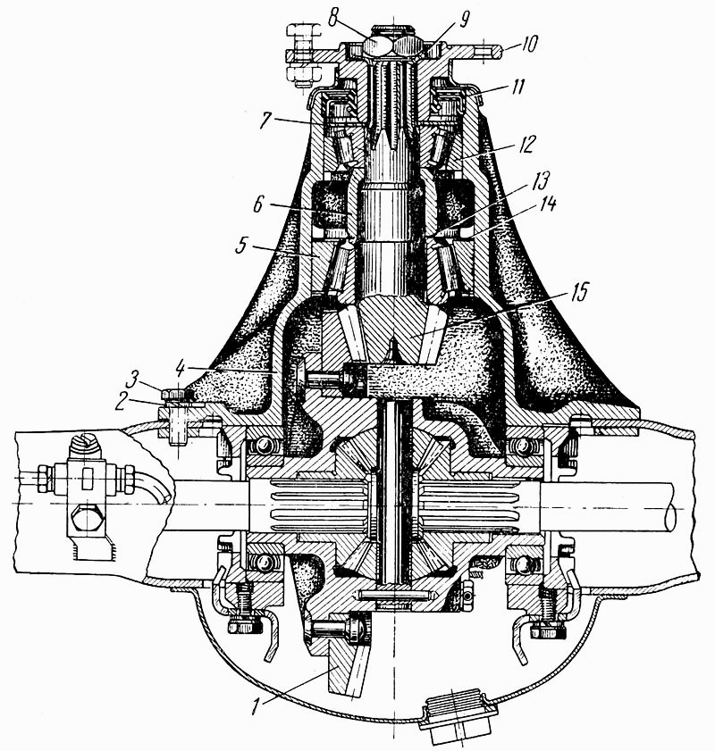 Differential Hinterachse Moskvitch Moskwitsch M402, M403, M407, M423. Differential Rear axle Moskvich 402, 403, 407, 423. Дифференциал Задний мост автомобиля Москвич М402, М403, М407, М423.