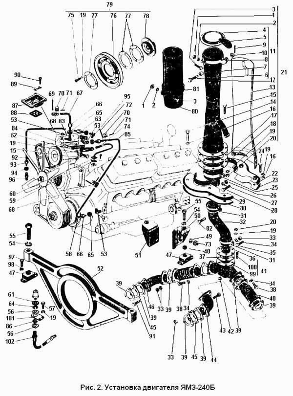 Motor Anbauteile, Leitungen und Motoraufhängung Motor JAMZ YAMZ 240 (YAMZ-240) UdSSR (CCCP) Traktor K701 Kirowez, Kirowetz. Двигатель и установка двигателя ЯМЗ 240 ЯМЗ-240 СССР трактора К-700, К700А Кировец. 