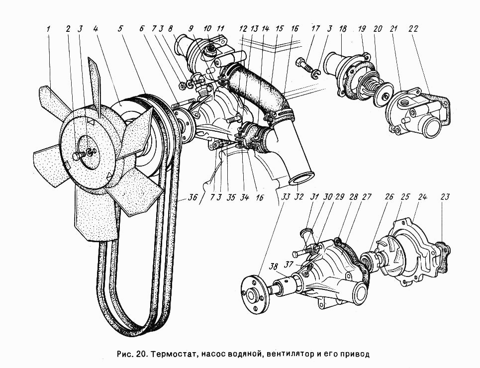 Thermostat, Wasserpumpe, Kühlerlüfter / Motorlüfter GAZ 24-10 Volga.   Thermostat, water pump, radiator fan / engine fan GAZ 24-10 Volga.  Термостат, насос водяной, вентилятор и его привод ГАЗ-24-10 Волга.