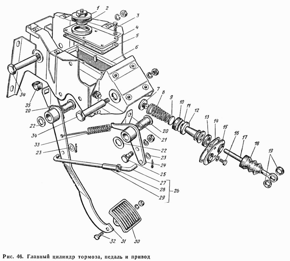 Hauptbremszylinder und Kupplungsgeberzylinder HBZ, Bremspedal GAZ 66. Brake and clutch master cylinder, Brake pedal GAS 66. Главный цилиндр тормоза (главный тормозной ГТЦ), педаль и привод ГАЗ-66.