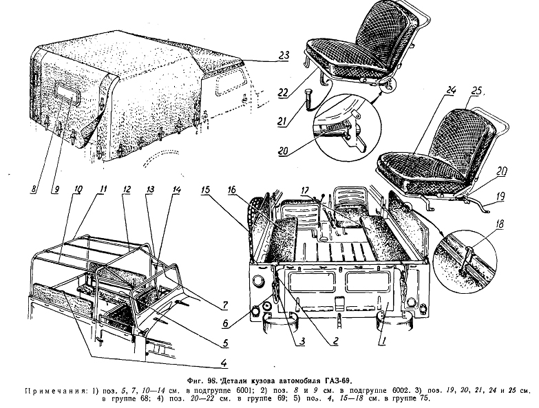 Vordere Sitze und Rücksitzbank mit Rückenlehne GAZ 69.   Front (passenger and driver) Seats, Rear passenger seat (Bench) with backrest GAS 69.  Передние сиденья (водительское сидение, пассажирское сидение  сиденье) и Задние откидное сиденье (сидения, лавк