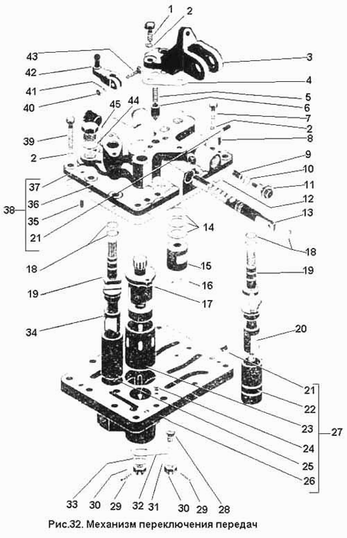 Gangschaltung Getriebe Schaltgetriebe Traktor K700, K700A, K701 Kirowetz. Gear-shift Mechanism gearbox tractor K-700, K-700A, K-701 Kirovets, Kirovez. Механизм переключения передач трактора Кировец К-700А, К-701.