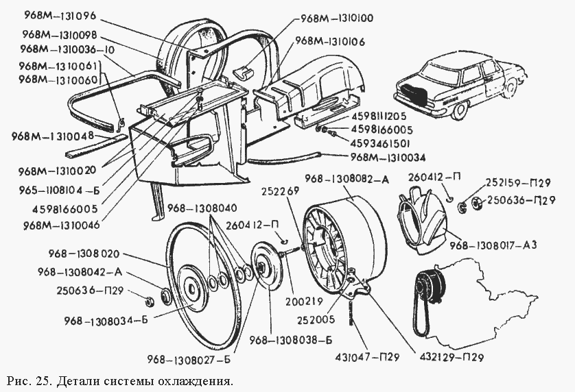 Ersatzteile Kühlsystem (Kühlung Motor, Motorkühlung, Luftkühlung) sowjetischen (Ukrainischen Russischen) UdSSR (CCCP) Auto ZAZ-966, ZAZ-966B, ZAZ 968, ZAZ 968A, ZAZ 968M Saporoshez.