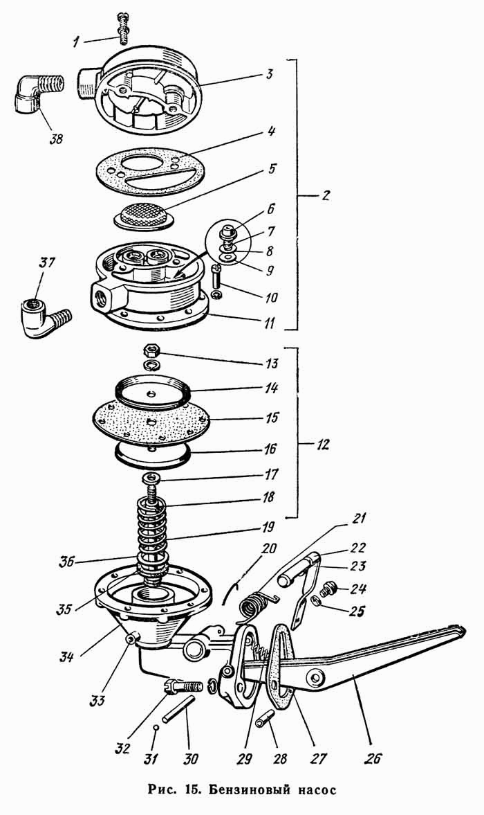 Kraftstoffpumpe (Kraftstoff-Förderpumpe Benzinpumpe) Motor GAZ-66. Fuel pump Engine GAS 66. Бензиновый насос (бензонасос) двигателя грузового автомобиля ГАЗ 66.