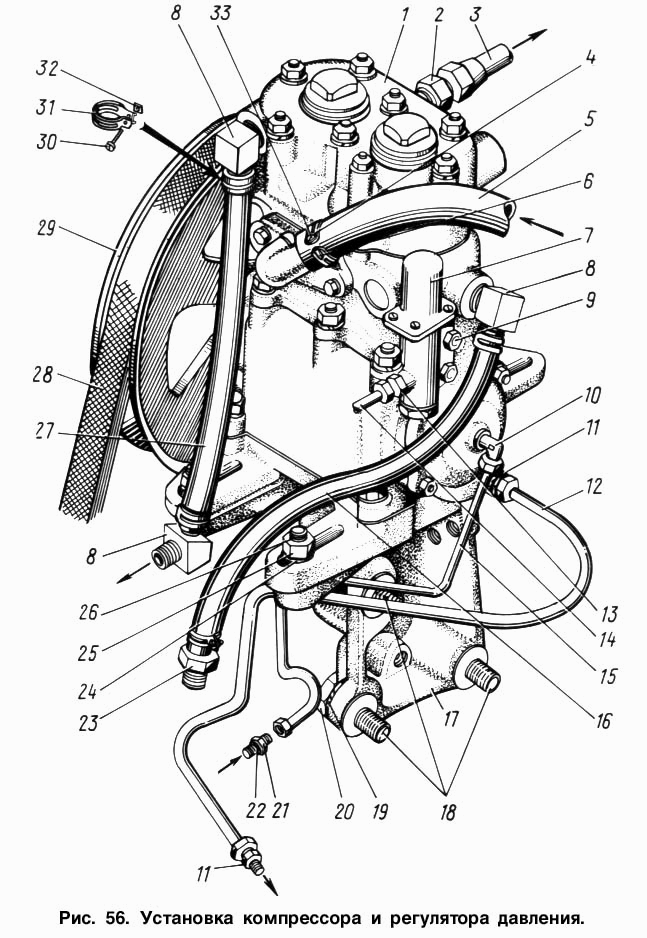 Druckluft-Verdichter Kompressor LKW ZIL-130, ZIL-131. Air compressor track SIL 130, SIL 131. Автокомпрессор воздушный Компрессор ЗИЛ 130, ЗИЛ 131 (ЗИЛ-130, ЗИЛ-131).