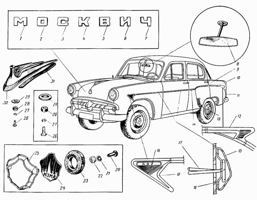 Anbauteile, Embleme und Zierleisten Moskvitch Moskwitsch M402, M403, M407, M423. Body fittings and external trim parts Moskvich 402, 403, 407, 423. Орнаменты и декоративные надписи, Зеркало заднего вида автомобиля Москвич М402, М403, М407, М423.
