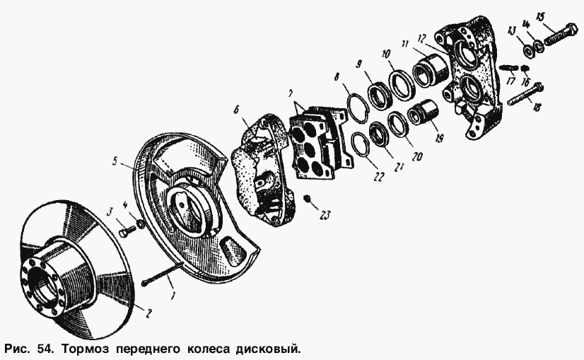 Scheibenbremse vorne Moskwitsch Moskwitch Moskwich Mosi 2140. Front disc brakes Moskvich Moskvitch 2140. Передние ножные тормоза (Тормоз переднего колес дисковый) Москвич 2140.