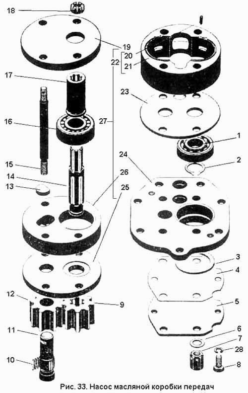 Ölpumpe Getriebe Schaltgetriebe Traktor K700, K700A, K701 Kirowetz. Oil pump gearbox tractor K-700, K-700A, K-701 Kirovets, Kirovez. Насос масляный коробки передач КПП трактора Кировец К-700А, К-701.