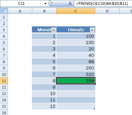 Trend Formel in Excel