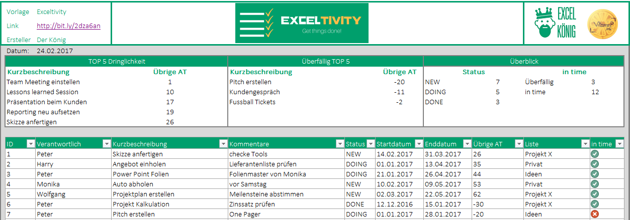 TO DO LISTE IN EXCEL: NIE WIEDER VERGESSEN - Excel Tipps und Vorlagen