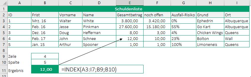 Excel Index Formel Beispiel