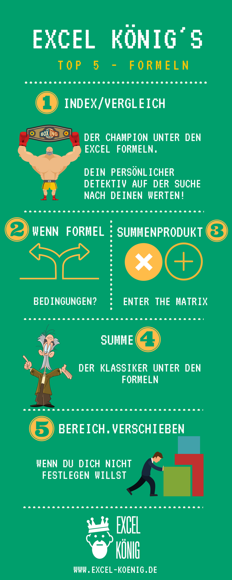 5 Excel Formeln, die du kennen solltest Excel Tipps und Vorlagen