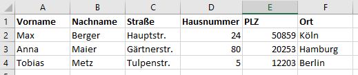  Beispiel für Adressliste in Excel