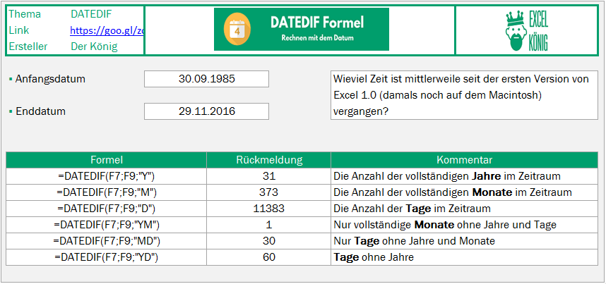 Beispiel DATEDIF Formel