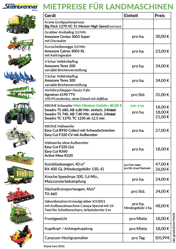 Mietpreise, Landmachinen, Krone, Vorführmaschine, Vorführschlepper, Lemken, Deutz-Fahr, Amazone, Schwader, Großpackenpresse, Kombiladewagen, Mietpreise für Landmaschinen, Landkreis Ansbach, Miete, Schlepper, Steinbrenner, Feld