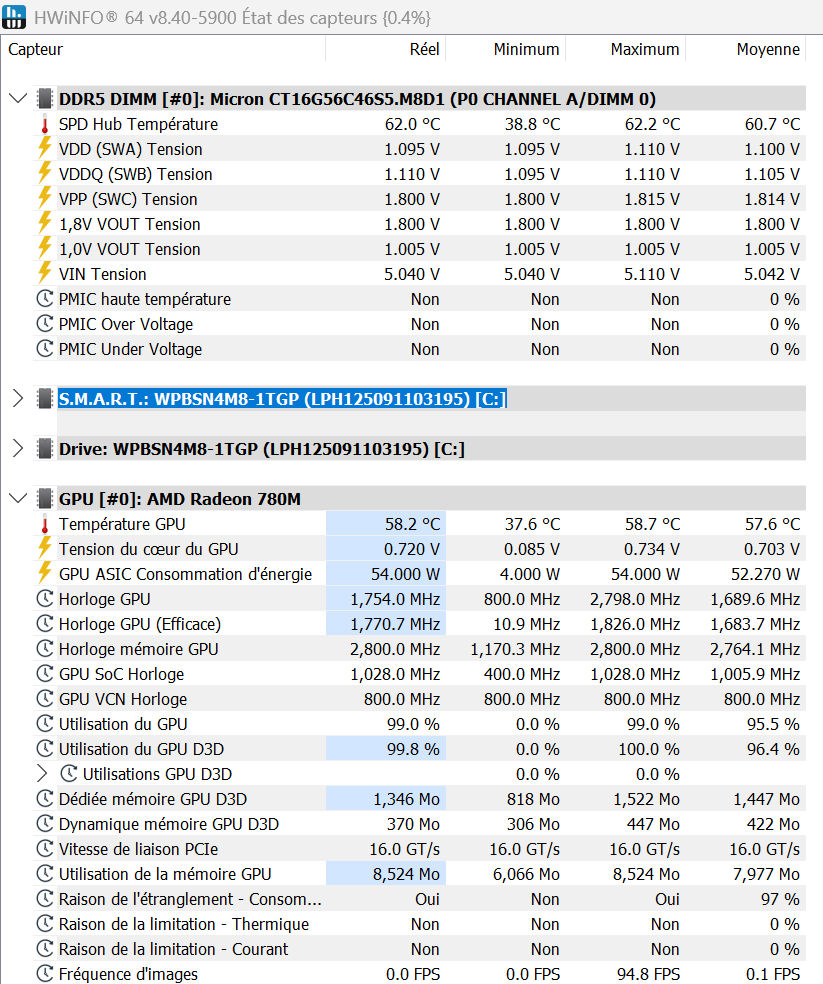Température Geekom A7 Max (2)