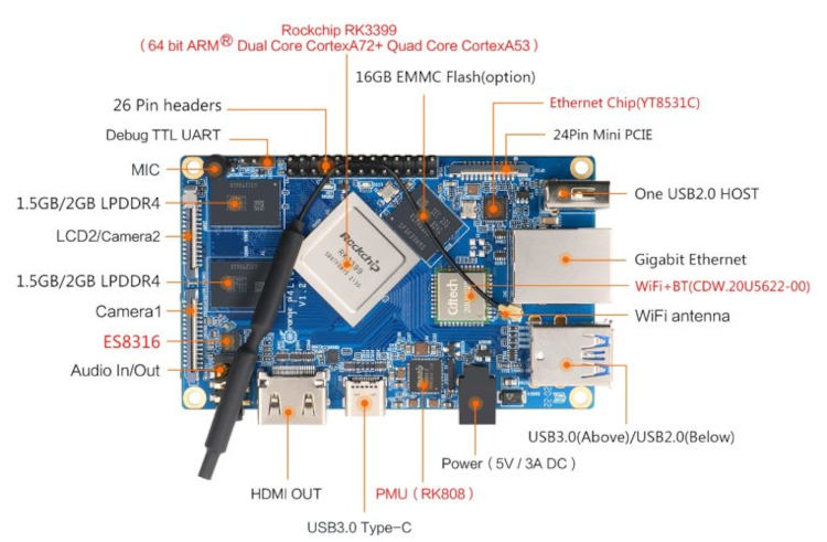 orange_pi_4_lts_détails