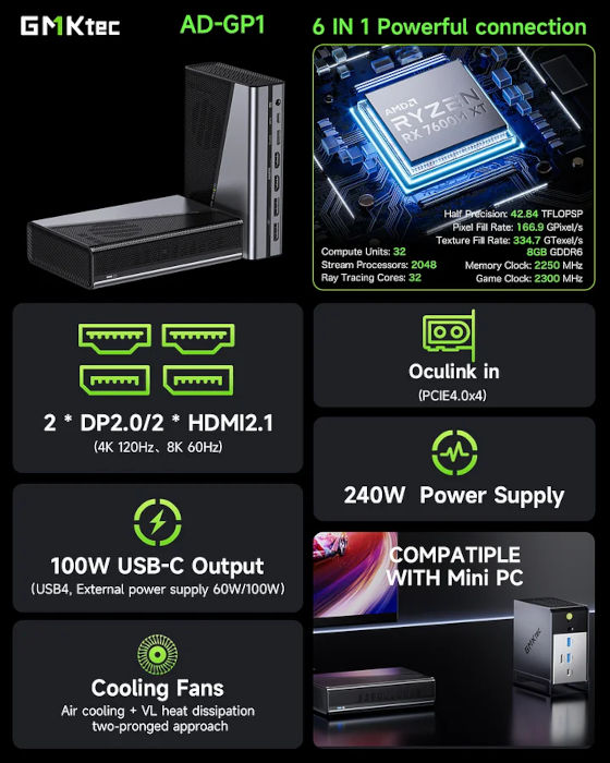 GPU GMKTec AD-GP1 (2)-700px