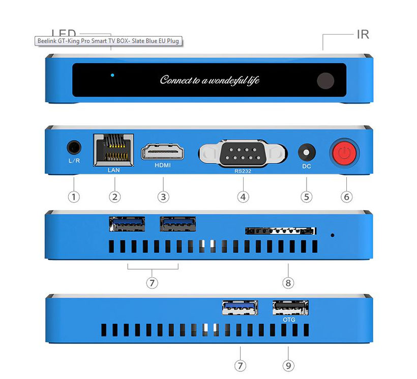 Beelink GT-King Pro