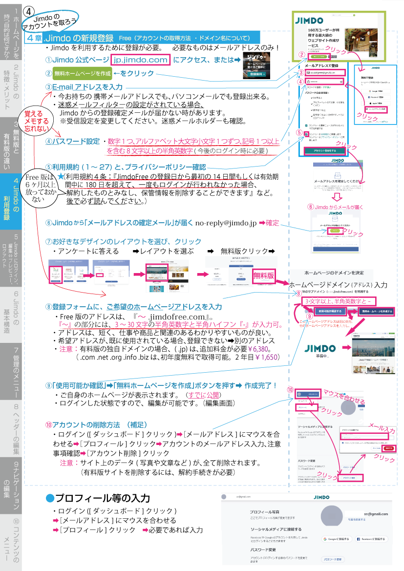 ジンドゥー(クリエイター)無料版アカウント取得手順