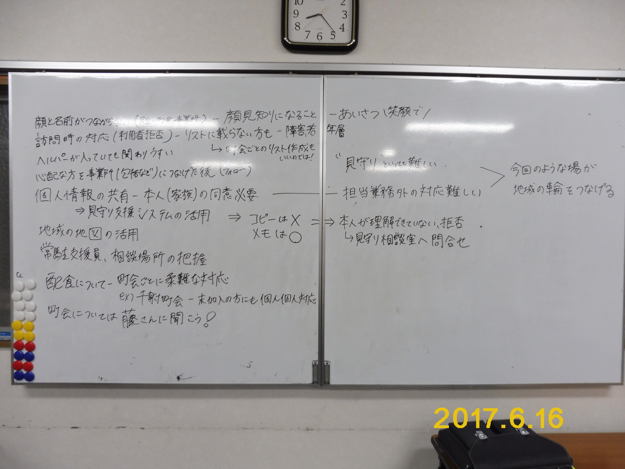 まとめ