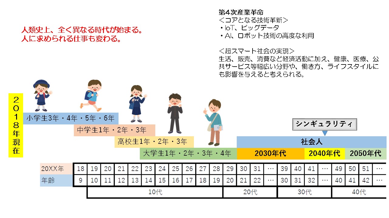 株式会社 日本ビーコム