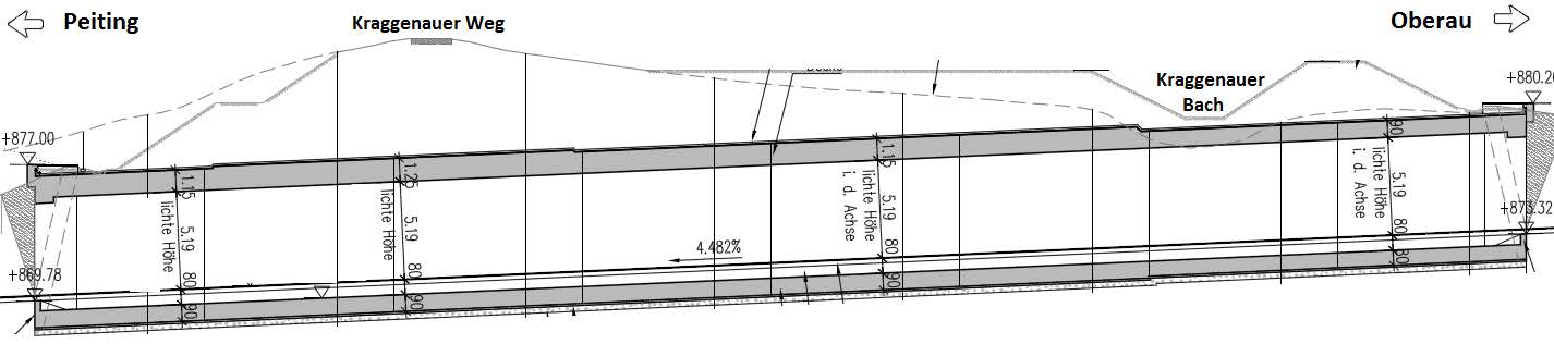 Einhausung der Bundesstraße 23 in Saulgrub