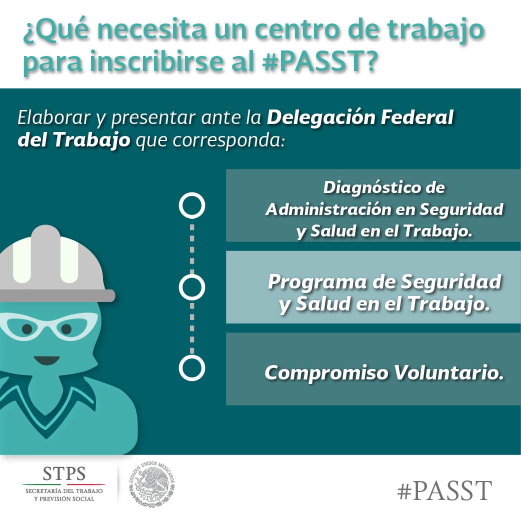 Autogestión y Seguridad Laboral INDUSTRIALES MX® Autogestión y Seguridad Laboral INDUSTRIALES MX®