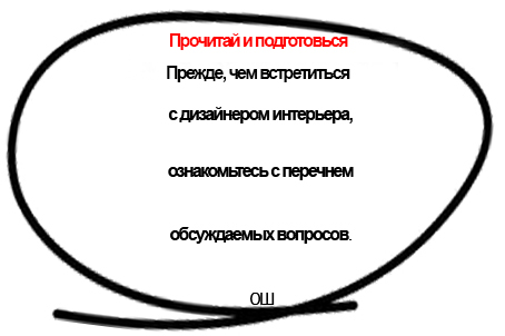 Вопросы для обсуждения с заказчиком при встрече с дизайнером
