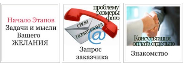 Серия 1: Знакомство. Описание от А до Я Дизайн Проект под Ключ
