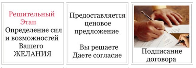 Серия 2: Новая цена и подписание договора. Описание от А до Я Дизайн Проект под Ключ