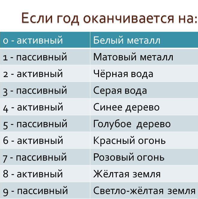 словообразование 6 класс. гуа и какие страны вошли. агломерация определение. древний город тотьма в вологодской области. близлежащий год.