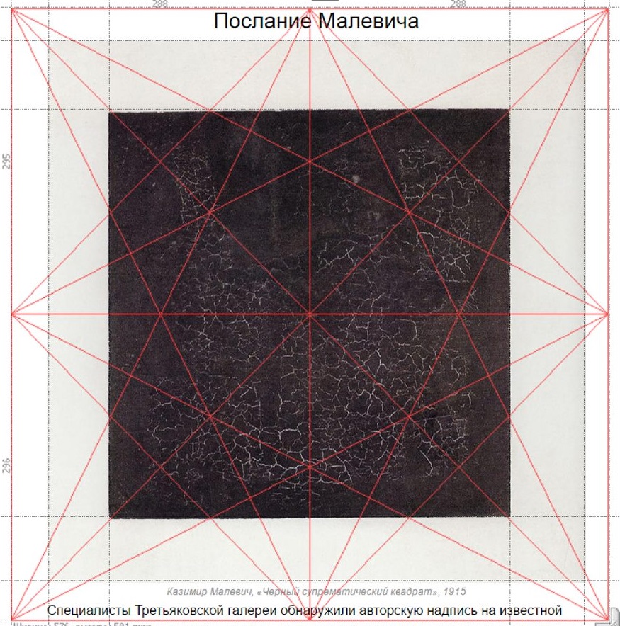 Картина Малевича