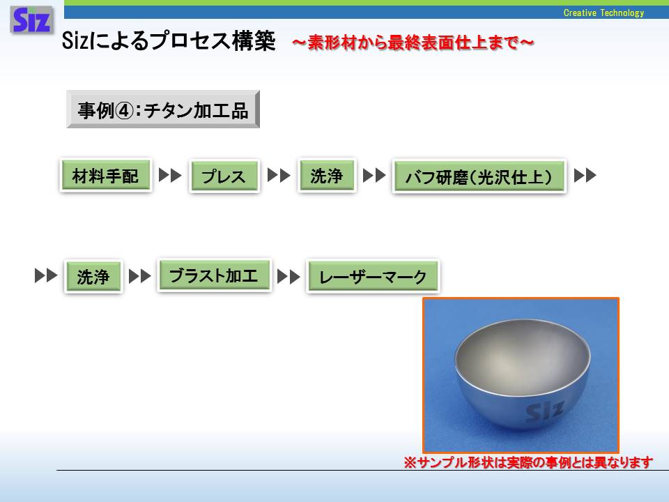 チタン マグネシウム 加工専門 シズテック 材料調達 プレス ダイカスト 素形材加工 切削加工 平面研磨 バㇷ バレル 難加工 アルマイト レーザーマーク 表面処理 工程設計 プロセス構築 一貫生産 レーザーカット エアブラスト ショット メッキ 難加工金属の特殊部隊 洗浄 熱処理 アルミニウム カーボン 関 OEM ステンレス SUS 生産委託 光沢仕上げ 陽極酸化 電着塗装