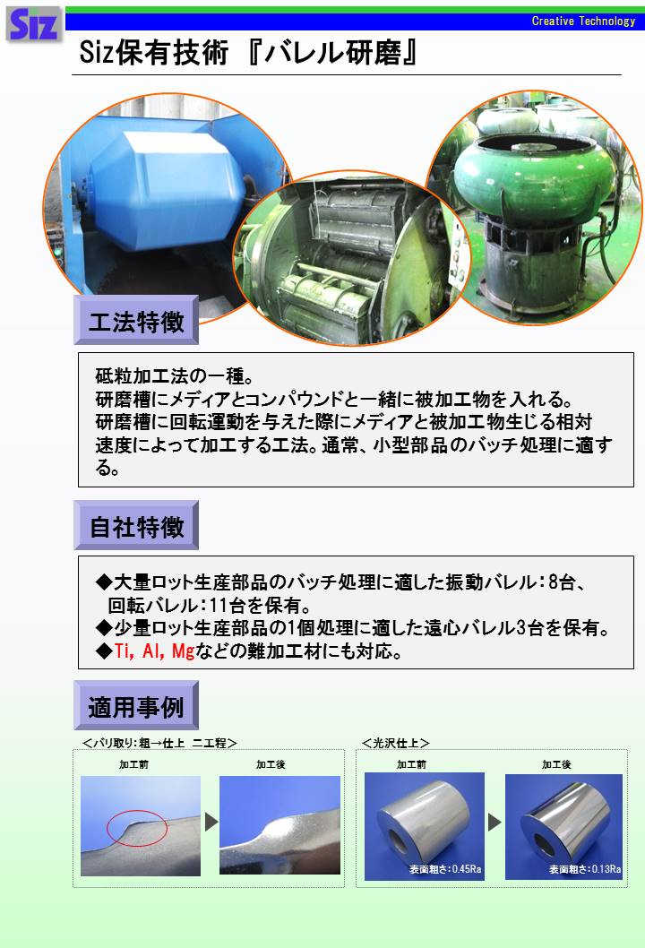 バレル研磨 - チタン・マグネシウムの表面処理 難加工金属の特殊部隊