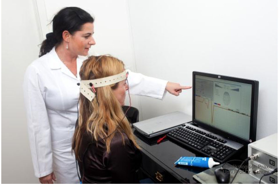 Biofeedback ASP Biofeedback Luzern