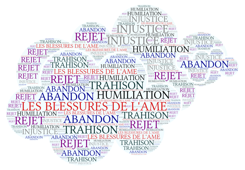 12. Les 5 blessures émotionnelles