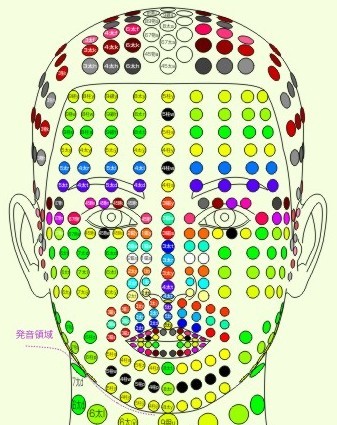 ヒーリング