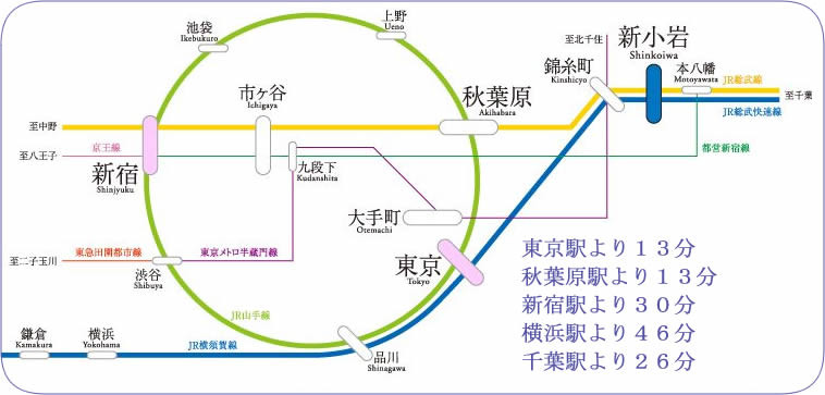 東京駅・秋葉原より13分、新宿30分、千葉26分、横浜46分