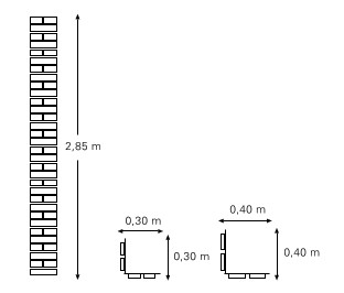 Oberfläche ca. 1,71 m² bzw. 2,28 m²