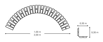 Oberfläche ca. 0,94 m² bzw. 1,88 m²