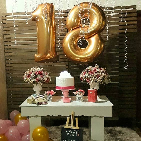 Cumpleaños 18 Años de Mujer  Decoración de unas, Ideas de decoración de  cumpleaños, Decoracion de cumple
